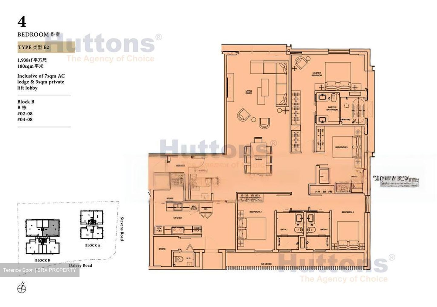 Dalvey Haus (D10), Condominium #474371401